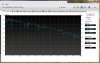 lauf c ohne intel ohne mozilla    HDTune_Benchmark_WDC_WD6400BEVT-22A0RT0.jpg