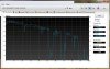 lauf c ohne intel mit mozilla    HDTune_Benchmark_WDC_WD6400BEVT-22A0RT0.jpg