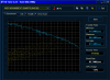 1aa_Benchmark_WDC_WD6400BEVT-22A0RT0.png