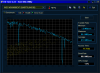 1ab_Benchmark_WDC_WD6400BEVT-22A0RT0.png