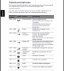 TravelMate 5740 - Tastaturbelegung - 03.png