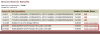 Vendor ID - 8086 + 293E - 01.png